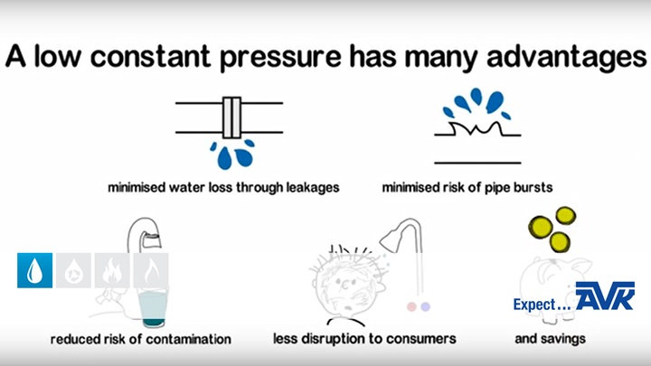 A low constant pressure has many advantages