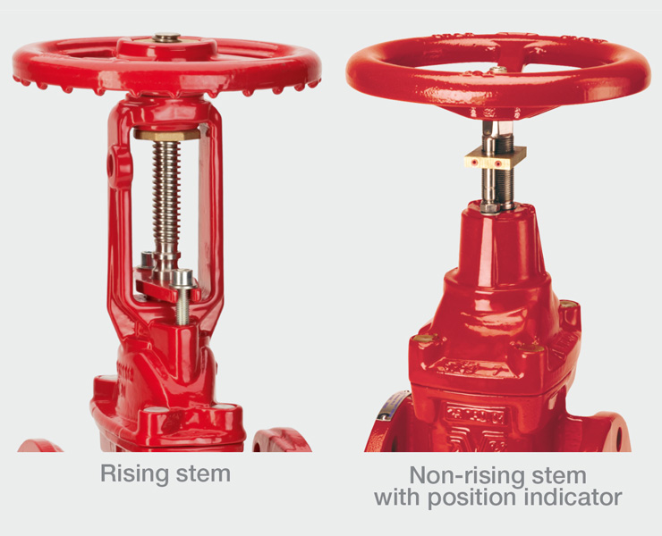 What is a gate valve and where is it used? AVK India