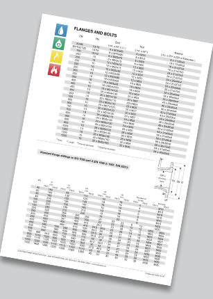 Technical information - bolts for flange connections